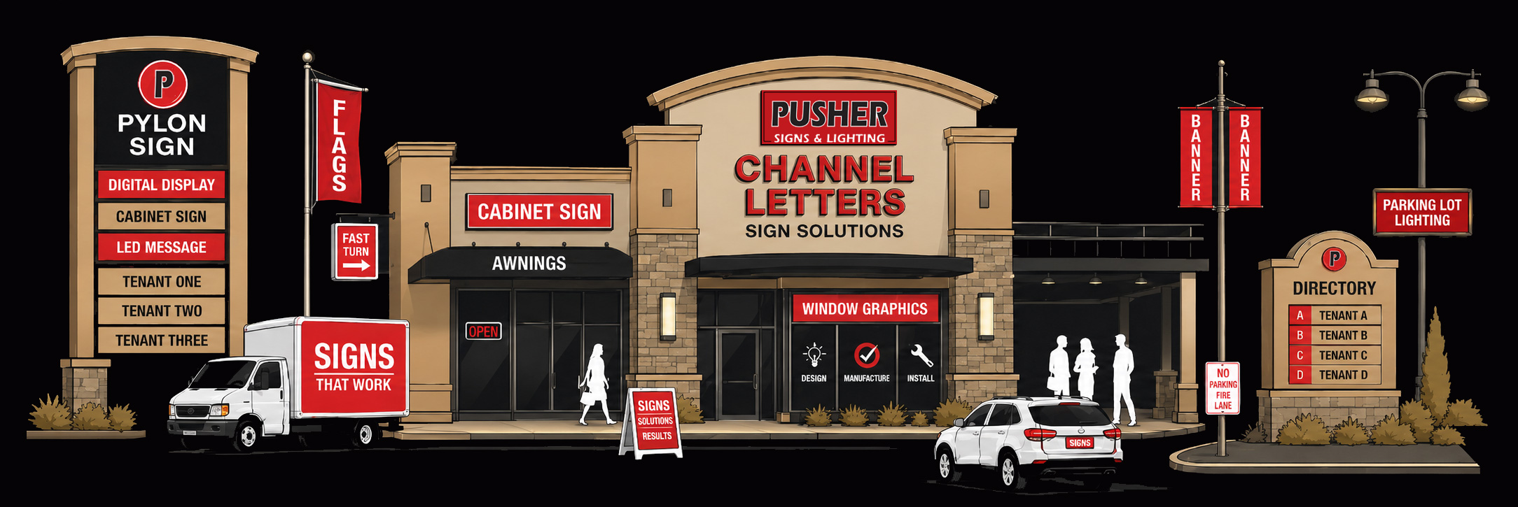 Commercial sign products and services
